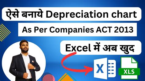 cnc machine depreciation calculator|calculate depreciation as per companies act.